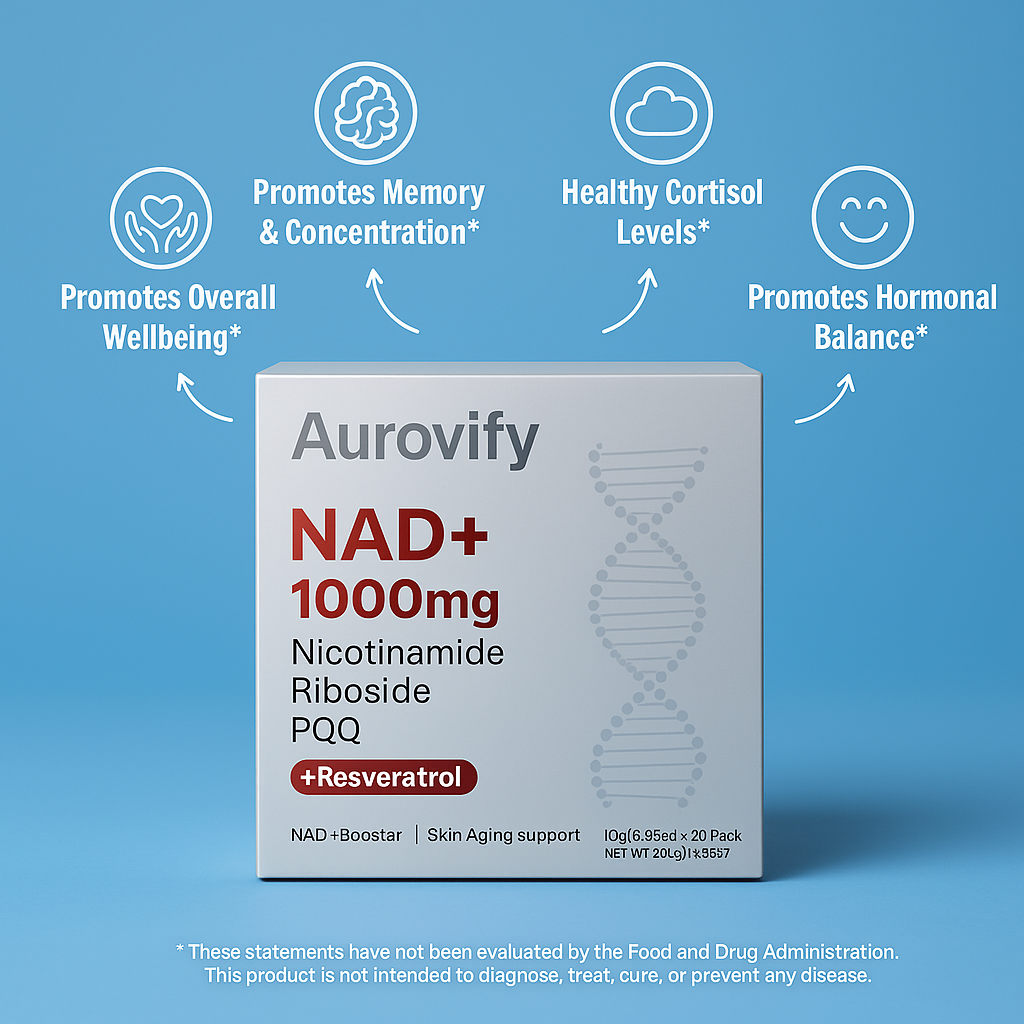 AuroCell Liquid NAD+ 1000mg Supplement